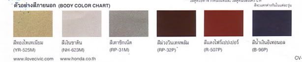 แต่งตามงบและกำลังรออุปกรณืเสริมหล่ออยู่ครับ