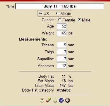 SJTbodyFateeeJuly11.jpg