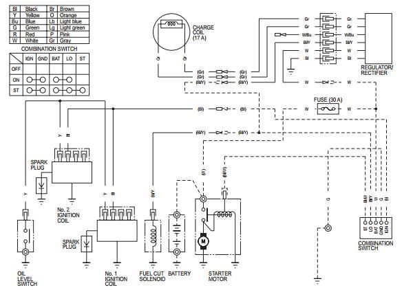 Honda Engine Wiring? - DoItYourself.com Community Forums